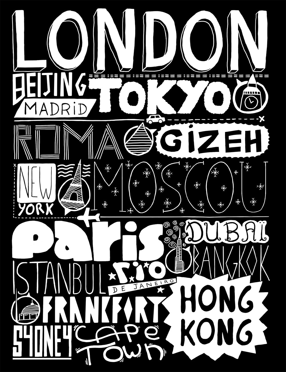 Typographie villes